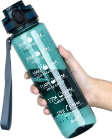 Water Bottle, 32oz Motivational Sports Water Bottle with Time Marker - Times to Drink - Tritan, BPA Free, Wide Mouth Leakproof